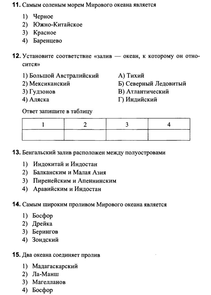 Контрольная работа по теме Гидросфера и правовые нормы